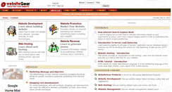 Desktop Screenshot of content.websitegear.com